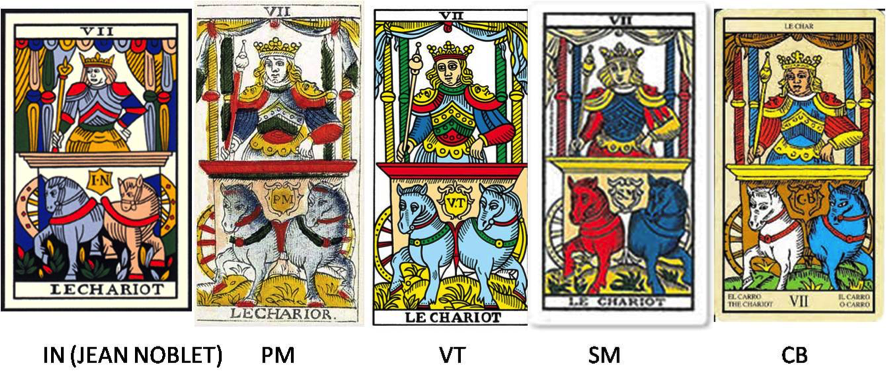 Análisis histórico del escudo del carro